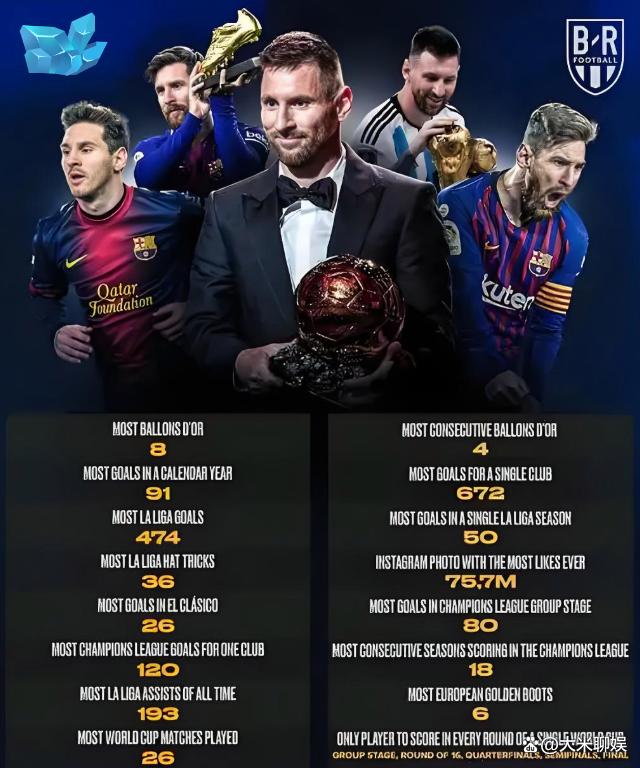 梅西领衔的超级豪华足球队再次获得胜利！