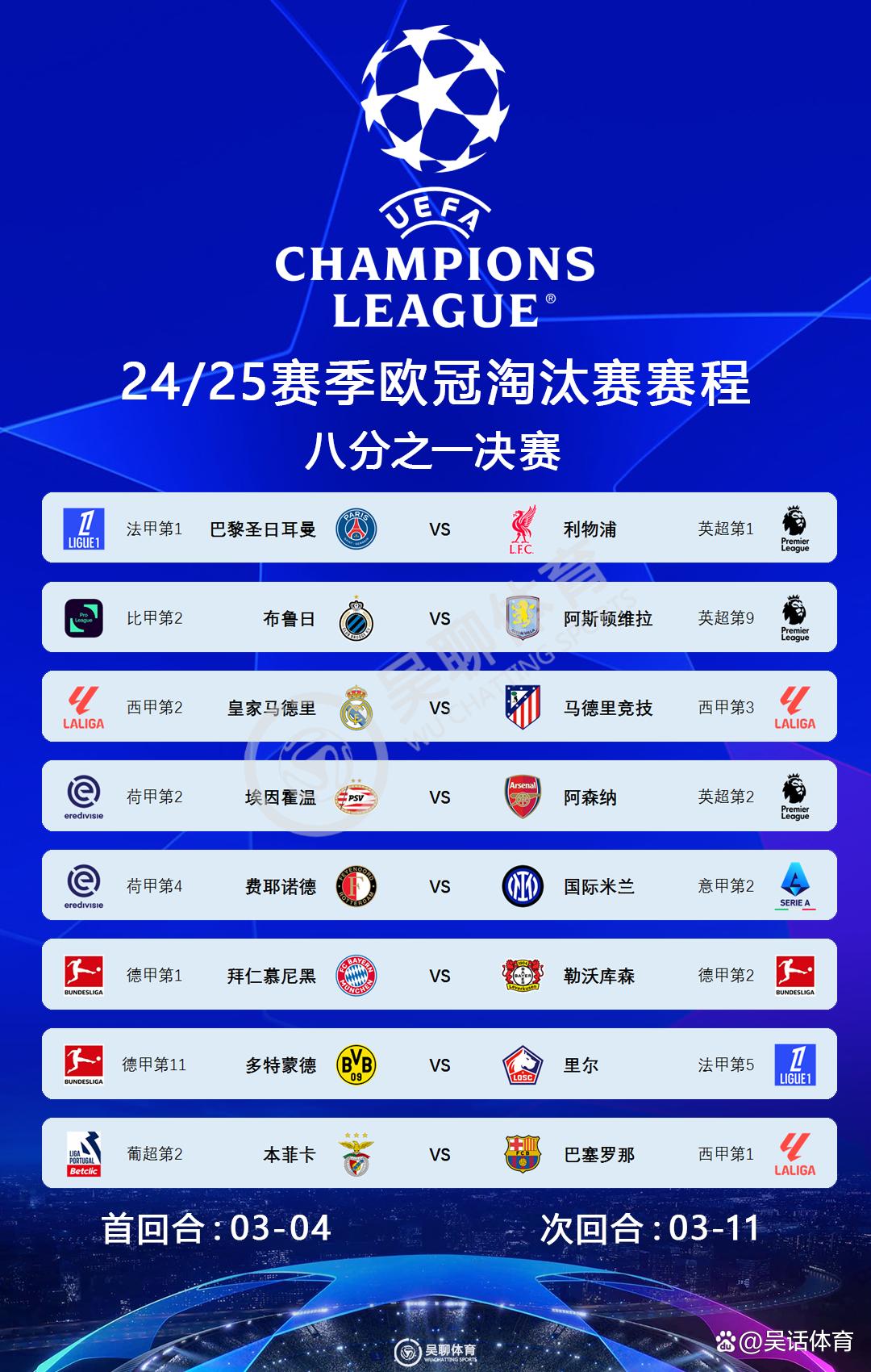 利物浦阵容大调整逆转巴黎晋级四强的简单介绍